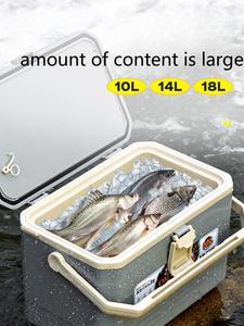 Haute qualité Portable Mini réfrigérateur glacière congélateur Van camion voyage refroidisseur <span class=keywords><strong>maison</strong></span> voiture réfrigérateur - Product Image 3