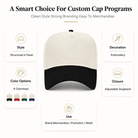 Gorra de Béisbol Personalizada con Emblema Metálico Troquelado, Visera en Contraste, Estructurada, 6 Paneles, Cierre a Presión, OEM, ODM, Marca Privada, Moda
