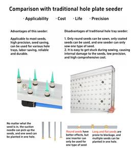 Vari <span class=keywords><strong>semi</strong></span> di <span class=keywords><strong>ortaggi</strong></span> Pin-aspirazione semina in <span class=keywords><strong>vendita</strong></span> - Product Image 5