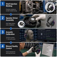 Casque de jeu professionnel Esports RGB ANC circum-auriculaire, étanche IP65, structure métallique