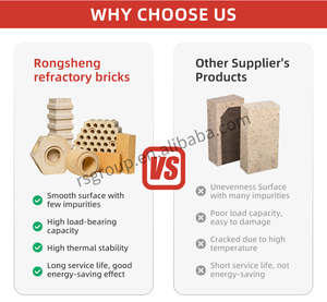 Lò Sưởi Hình Lửa Gạch Đất Sét Vật Liệu Chịu Lửa Al2o3 48% Sk32sk34sk36 Fireclay Gạch Cho Lò - Product Image 3