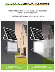 Lampe de <span class=keywords><strong>projecteur</strong></span> et d'éclairage LED <span class=keywords><strong>solaire</strong></span> intégrée moderne personnalisée Hishine pour l'utilisation en extérieur dans le jardin, éclairage de rue - Product Image 2