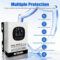 Nouvel Arrivage MYAMi Contrôleur de Charge Solaire MPPT Haute Tension 1000V 60A 60V 72V 96V 192V 384V pour Système Solaire Plomb-acide/Lithium