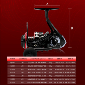<span class=keywords><strong>Moulinet</strong></span> de pêche à la traîne ROOBLINOS HJ 5.2:1, <span class=keywords><strong>moulinet</strong></span> de pêche à la <span class=keywords><strong>carpe</strong></span>, eau douce, eau salée, léger, <span class=keywords><strong>moulinet</strong></span> de pêche à la truite - Product Image 4