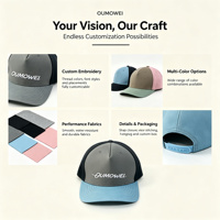 Casquette de golf à marque privée 5 panneaux avec panneaux perforés découpés au laser et logo brodé OEM ODM Faible MOQ Coiffe personnalisée ajustable