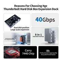 Support pour ordinateur portable en aluminium ITGZ avec station d'accueil Thunderbolt 3/4 8-en-1, double emplacement pour SSD 8K pour MacBook/Dell/HP