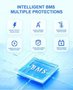 Nouvelle arrivée DEL BMS 7S 8S 17S 20S 24S 1A carte de <span class=keywords><strong>Protection</strong></span> de batterie d'équilibre actif - Product Image 6