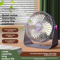 Nouveau mini ventilateur de bureau USB en plastique rechargeable avec veilleuse ; Ventilateur de circulation portable mural double usage pour dortoirs étudiants