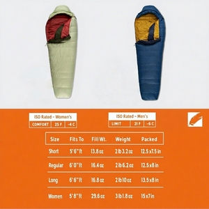 ถุงนอนแบบมัมมี่ 2 สี ขนาดสั่งทำพิเศษ 800FP ขนเป็ด น้ำหนักเบา ผ้าไนลอน 20D กันน้ำ สำหรับอากาศหนาวเย็น เหมาะสำหรับการตั้งแคมป์ - Product Image 3
