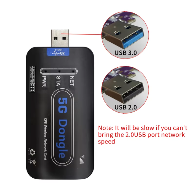 Wireless CPE Usb Port 5g Sim Card Dongle Network Card UART Communication Plug and Play 5G CPE Internet Access at Call USB DONGLE