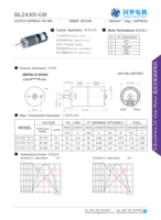 Moteur à engrenages BLDC basse vitesse BL2430I-GB 30mm 1W-8W avec contrôle FG PWM pour appareils médicaux, soins personnels et applications domestiques