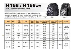 Neumático OTR MORE H168/H168ww 14.00-24, 12PR 16PR, Carga 3650kg, Banda de Rodadura 25mm, G-2/L-2, Especial para Motoniveladoras - Product Image 4
