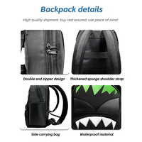 Mochila inteligente LED para niños Ojos animados Impermeable y de moda con cierre de cremallera de aplicación programable