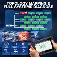 Escáner de Diagnóstico Automotriz LAUNCH X431 PAD5 Elite, Herramienta de Programación y Codificación de ECU, SmartLink, Herramienta de Escaneo de Automóviles OBD2 de Sistema Completo