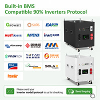 Batteries LiFePO4 Haute Capacité 48V 51.2V 628Ah 32kWh 660Ah 33kWh avec BMS JK V19 pour Stockage d'Énergie Domestique - En Stock en Pologne