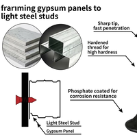 Vis à cloison sèche en acier au carbone noir à filetage grossier, métriques, en boîtes, pour applications d'extension de panneaux