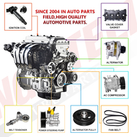 Kingsteel Grosir Bobina Pengapian Suku Cadang Mobil OEM 9091902253 Koil Pengapian Performa Tinggi untuk TOYOTA Auris