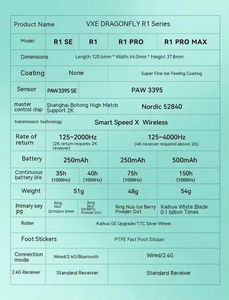 Ratón Inalámbrico para Juegos ATK VXE Serie R1 SE+/R1/R1 PRO/R1 PRO MAX, Tres Modos, Ligero, PAW3395 - Product Image 6