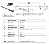 Ditron 3 Pics DC10+DC10F+DC20 Skala Linier 50-3000mm Pengukuran Panjang IP55 Output 5VTTL/RS422 1um/5um untuk Mesin Bubut/Fres
