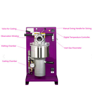 Système de coulée <span class=keywords><strong>sous</strong></span> <span class=keywords><strong>vide</strong></span> de four industriel compact automatique 1200C - Product Image 3