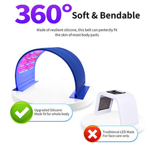 Eyco Bán Buôn 630nm 830nm Liệu Pháp Màu Đỏ Bảng Điều Khiển Ánh Sáng <span class=keywords><strong>Pdt</strong></span> Máy <span class=keywords><strong>LED</strong></span> Liệu Pháp Ánh Sáng Màu Đỏ Bảng Điều Chỉnh - Product Image 4