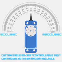 Servomoteur numérique à couple élevé 150 kg 12-16,8 V HV avec engrenages métalliques, moteur brushless CNC, étanche IP67, pièces pour avions RC industriels BP150BLS