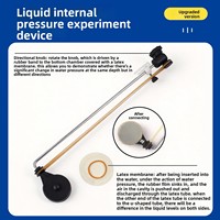 Metal Liquid Pressure Gauge for Junior High School Physics Internal Pressure Experiment Mechanics