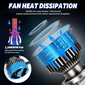 Bombilla de Faro LED de Alto Brillo F8 Pro para Coche, Accesorios para Automóvil H11 LED H4 200W 40000lm, Faros LED, Luces LED para Autos - Product Image 4