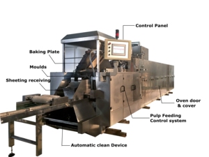 Ligne de production de machines à fabriquer des <span class=keywords><strong>biscuits</strong></span> wafer Skywin - Product Image 6