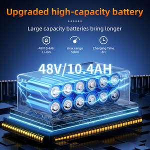 Scooters Eléctricos para Adultos Más Vendidos, 25 km/h, Motor sin Escobillas, Litio, Suspensión Completa, Alcance de 50 km, Llantas Gruesas de 20 Pulgadas para Todo Terreno - Product Image 5