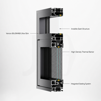 Fenêtre oscillo-battante polyvalente JOUGE Série 95c, quincaillerie dissimulée en aluminium, design minimaliste pour maisons modernes et projets de construction