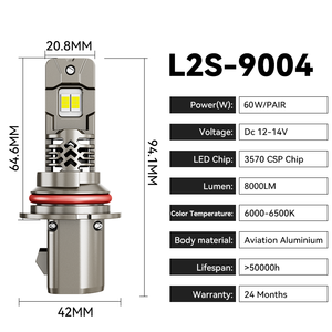 ไฟหน้ารถยนต์ SAIMAN All One ขนาดเท่าของเดิม 1:1 กำลังไฟ 60W รุ่น 9005-9012 ชิป 3570 CSP 6000K สำหรับรถยนต์รุ่น A1 A4 A6 A8 X5 X6 ใช้ได้กับรถยนต์ทั่วไป ความสว่าง 8000LM - Product Image 5