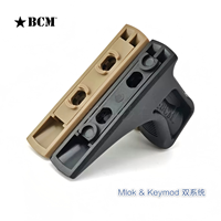 Reproduction authentique en nylon Handstop & Toy Compatible