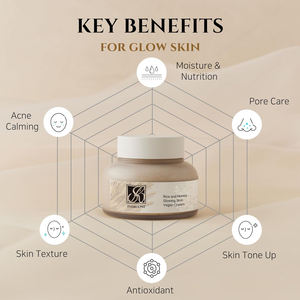 Корейская маска для лица - Product Image 5