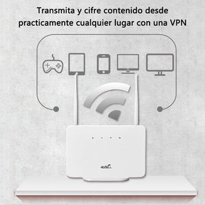 เราเตอร์ไร้สาย CP106 4G สำหรับใช้งานที่บ้าน พอร์ตเครือข่ายเดียว ใส่ซิมการ์ดได้ รองรับ LTE Wifi 2.4G Wi-Fi ความเร็ว 300Mbps พร้อมฟังก์ชั่นไฟร์วอลล์ สินค้าใหม่ 2 - Product Image 2