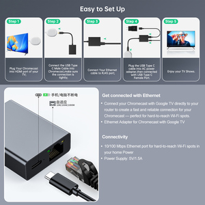 อะแดปเตอร์เครือข่ายอีเทอร์เน็ตสำหรับติดทีวีไฟไมโคร USB Type-C เพื่อ RJ45แจ็ค PCBA ยี่ห้อ4K <span class=keywords><strong>Chromecast</strong></span> <span class=keywords><strong>Google</strong></span> Home - Product Image 4