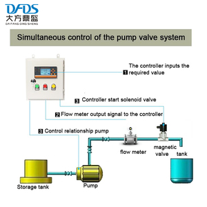 Контроллер расхода воды для автоматической дозирующей машины соленоидного типа 220В/380В с функцией остановки насоса и дозировочным клапаном - Product Image 6