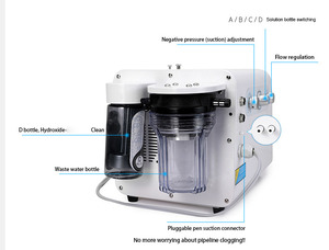Factory Wholesale 6 Handles Dermajem Hydro Dermabrasion Jet Peel Oxygen ABS Portable Hydro-dermabrasion Beauty Machine for Salon - Product Image 2
