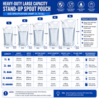 Sacs d'emballage liquide en plastique personnalisés, robustes, durables et anti-explosion, 1L, adaptés aux jus, à l'huile moteur, etc.
