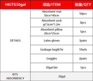 Kit di fuoriuscite generiche a ruote a assorbimento rapido 30gal kit universale per batteria assorbente per fuoriuscite di sicurezza - Product Image 2