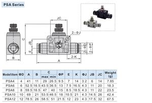 Válvula Reguladora de Flujo de Tubería Serie <span class=keywords><strong>ASA</strong></span> de AIRTAC, Conector de Acelerador para Tubería de Gas PU, Precio Preferencial - Product Image 6