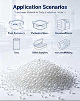 Granulés de plastique modifiés vierges NF2200AE, haute transparence, bonne rigidité, granulés de résine, matière première pour moulage par injection, qualité alimentaire