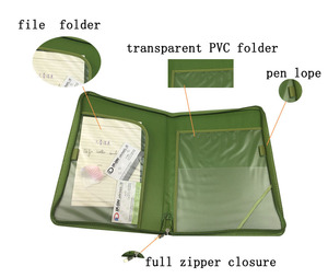 Văn phòng văn phòng phẩm A4 A5 bìa cứng <span class=keywords><strong>PU</strong></span> Leather thư mục tập tin với dây kéo tài liệu kinh doanh danh mục đầu tư tổ chức Túi - Product Image 3