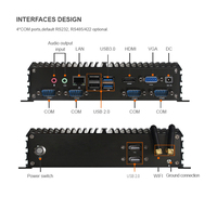Mini caja personalizada barata para ordenador, procesador J1900 industrial integrado con 4 puertos lan ethernet RS232, compatible con encendido automático