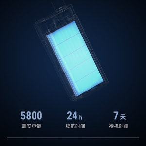 วิทยุสื่อสาร Mi Plus Walkie Talkie M5 แบตเตอรี่ 5800mAh หน้าจอแสดงผล เชื่อมต่อได้ทันที ระยะไกล 3-5 กม. กันฝุ่น สำหรับใช้งานกลางแจ้ง - Product Image 3