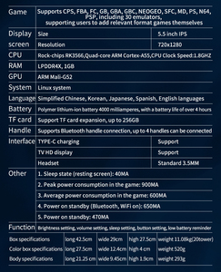 X55 5.5 PULGADAS 2024 La Más Nueva Consola de Juegos Portátil POWKIDDY con Pantalla IPS de 1280*720, RK3566, Consola Retro de Código Abierto con Wi-Fi - Product Image 5