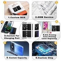 Batterie Li-Polymère 4500mAh, porte-cartes, chargeur sans fil, charge rapide 22,5W, chargeur portable magnétique ultra fin