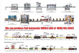 Entièrement automatique gin rhum vodka whisky bordeaux bouteille en verre machine ligne de remplissage vin de raisin ligne de production d'embouteillage - Product Image 2
