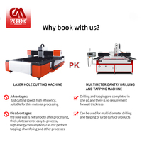 Machine de perçage CNC à portique pour le traitement de grandes plaques métalliques et d'acier de construction, fabrication de trous de haute précision