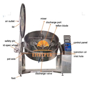 Quy mô lớn thực phẩm cho các nhà hàng sử dụng nhà 100-600l thép không gỉ nghiêng Ấm đun nước máy trộn mới thương mại thiết bị nhà bếp - Product Image 4